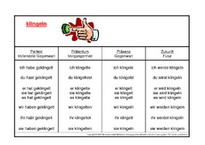 klingeln-K.pdf